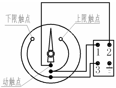 WTZ-288、WTQ-288 電接點(diǎn)壓力式溫度計(jì)